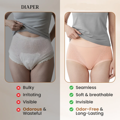 Comfortable High-Waist Leakproof Panties for Plus Size Women