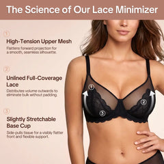 Mermaid Scales Plus Size Lace Underwire Bra