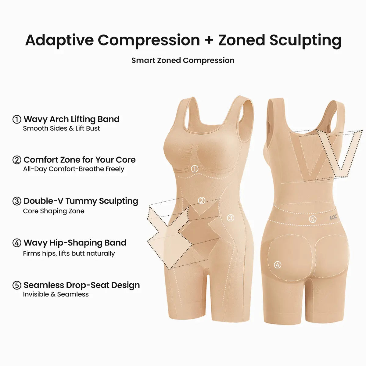 Bombonds SculptEase™ Tummy Control Faja Bodysuit